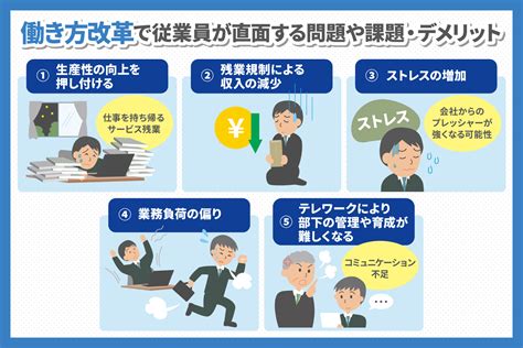 熊本市北区 人材派遣 - 未来の働き方を考える