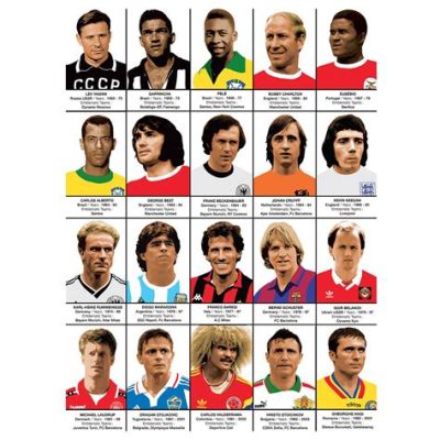 Live Out Your Soccer Dreams with Legendary 'Legends of Football'!